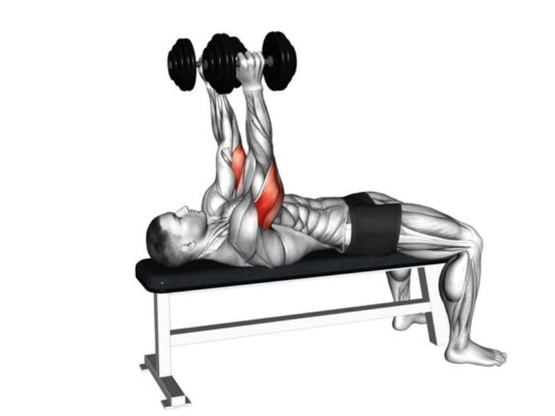 Dumbbell Close-Grip Bench Press